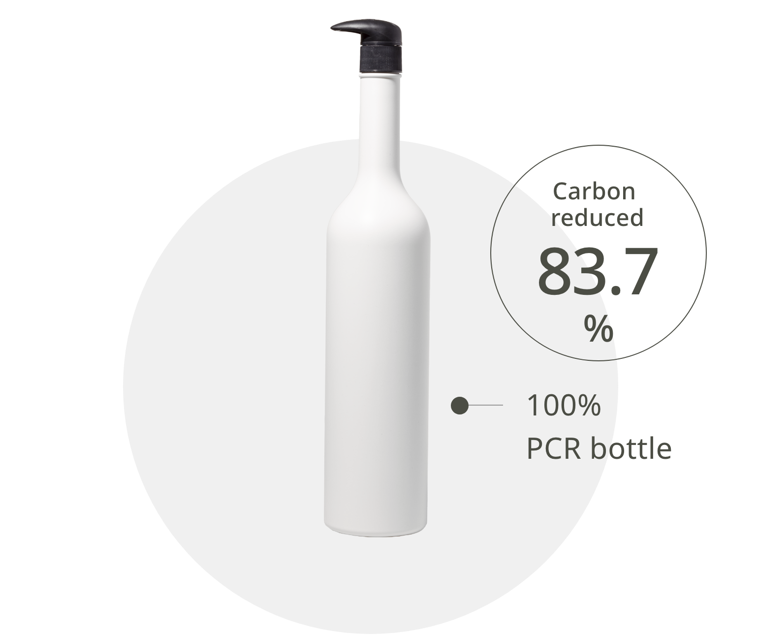PCR bottle