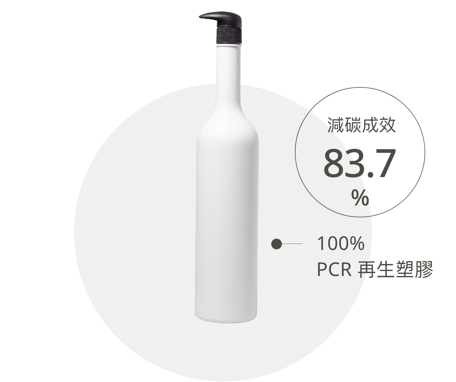 PCR bottle